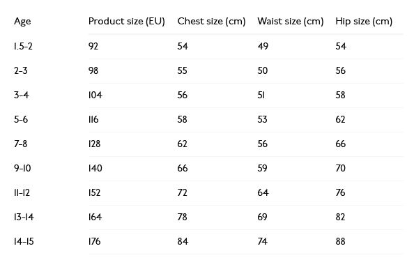 O Neill Junior Wetsuit 0 Grentabelle